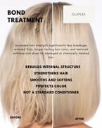 ทรีตเมนต์ Olaplex